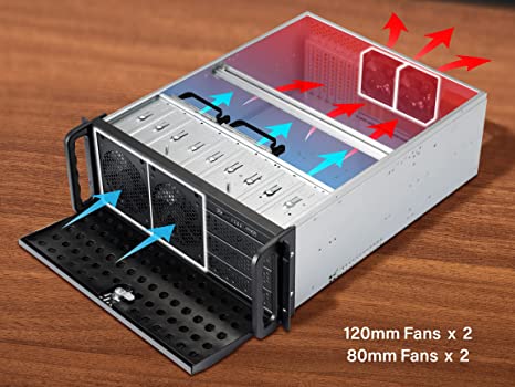 16 TB (4x4TB) Office/Home NAS Server